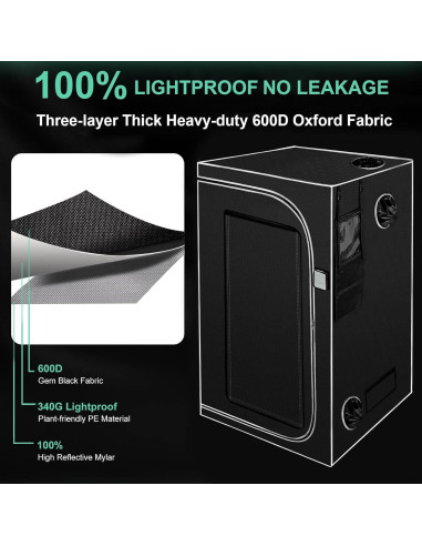 Carpa de Cultivo Interior SNIGJAT 120x120x203 cm con Mylar