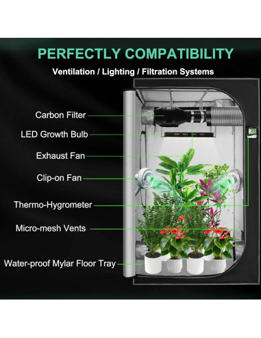 Carpa de Cultivo Interior SNIGJAT 120x120x203 cm con Mylar