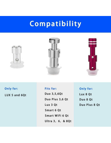Piezas de Repuesto Wocst para Instant Pot Duo 5/6QT