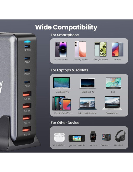 Cargador USB C 320W NXPGKEA Estación de Carga Rápida 8 Puertos Cargador USB C 320W NXPGKEA Estación de Carga Rápida 8 Puertos