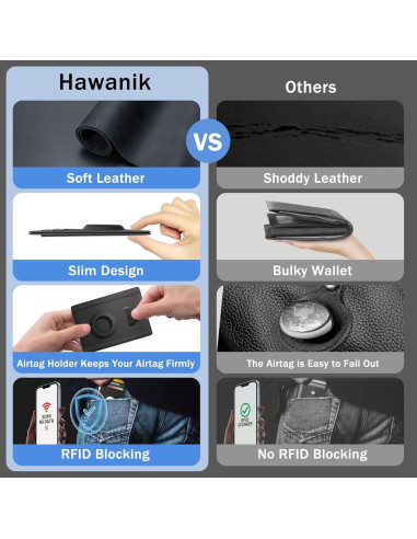 Billetera Hawanik de cuero con soporte para AirTag y bloqueo RFID