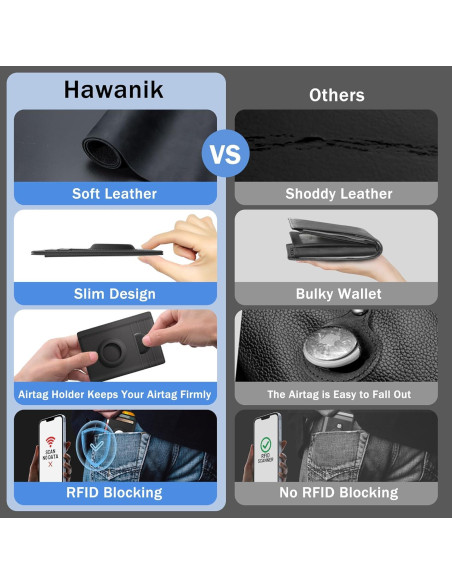 Billetera Hawanik de cuero con soporte para AirTag y bloqueo RFID