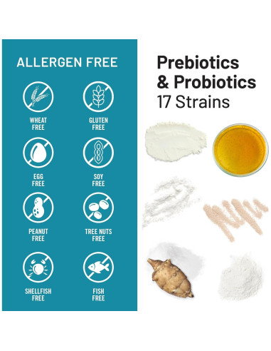 NatureWise Probióticos 60 Mil Millones CFU - 30 Cápsulas Vegetariano