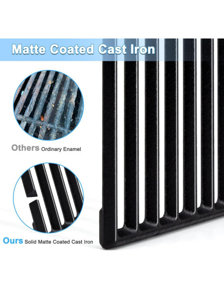 Piezas de Repuesto Parrilla Adviace Gas2Coal 3 Quemadores