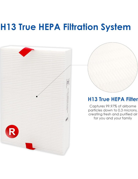 Filtro de Reemplazo Flintar R H13 para Purificadores Honeywell Filtro de Reemplazo Flintar R H13 para Purificadores Honeywell