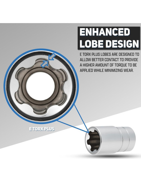 Juego de Enchufes Torx Plus Externos Neiko 10 Piezas