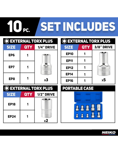 Juego de Enchufes Torx Plus Externos Neiko 10 Piezas