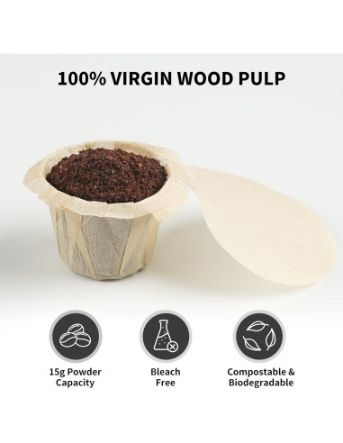 Filtros Desechables K Cup Fanativita 100 Unidades Sin Blanquear