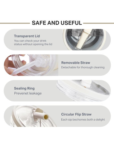 Reemplazo Tapa Stanley 40 Oz Pinuya a Prueba de Derrames