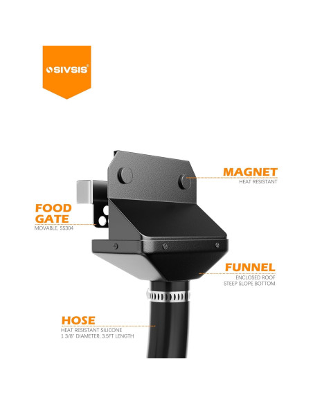 Captador de Grasa Magnético Sivsis para Plancha Blackstone