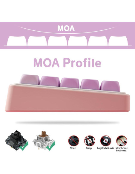 Conjunto de Teclas PBT Tsung MOA 126 Teclas Caramelo Arcoíris