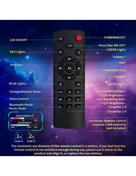 Proyector de Luz Nocturna THINIDA Astronauta Galaxia 360 Proyector de Luz Nocturna THINIDA Astronauta Galaxia 360