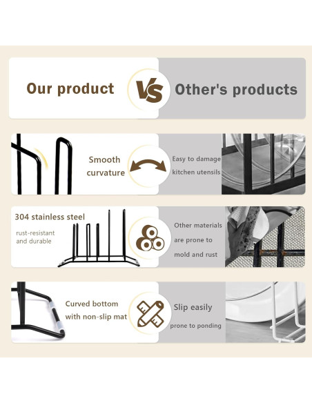 Soporte para Tablas de Cortar DorineRack Acero Inoxidable Negro