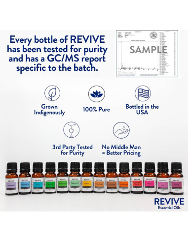 Aceite Esencial de Eucalipto Azul 10mL REVIVE - 100% Puro Terapéutico