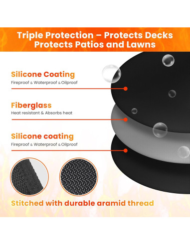 Tapete para Fogata Rymtox 106.68 cm Doble Cara Impermeable