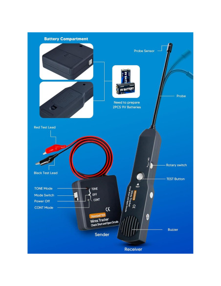 Localizador de Circuitos Chazcool EM415PRO 6-42V Herramienta