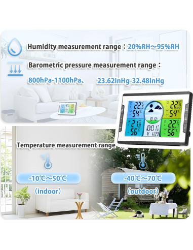 Estación Meteorológica Inalámbrica Moongiantgo con 3 Sensores