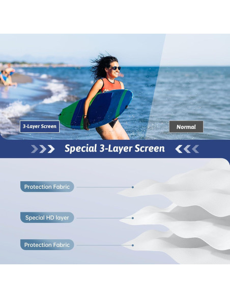 Pantalla de proyector portátil 120" antmap, material 3 capas