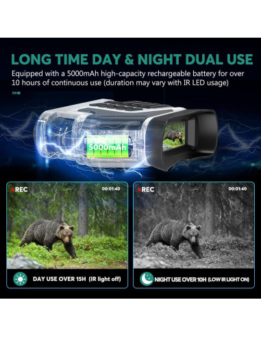 Gafas de Visión Nocturna 4K LEEDEER con Rango 396m y Batería 5000mAh