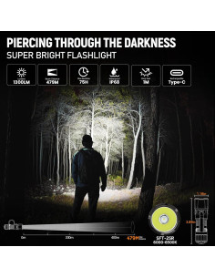 Linterna Táctica LED Wurkkos TD07 1300 Lúmenes Verde Oliva 2