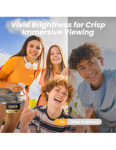 Proyector Yaber L2s 1080P FHD WiFi Bluetooth Sonido JBL