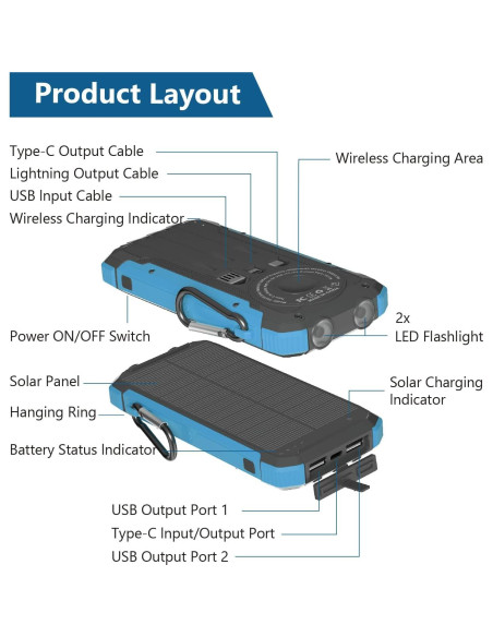 Cargador Solar Power Bank ERRBBIC 20000mAh Carga Rápida 15W