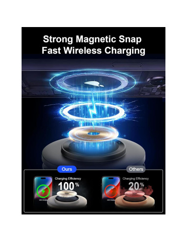 Estación de Carga Inalámbrica 5-en-1 BlKE Max con Altavoz y Luz