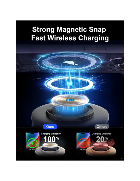 Estación de Carga Inalámbrica 5-en-1 BlKE Max con Altavoz y Luz Estación de Carga Inalámbrica 5-en-1 BlKE Max con Altavoz y Luz