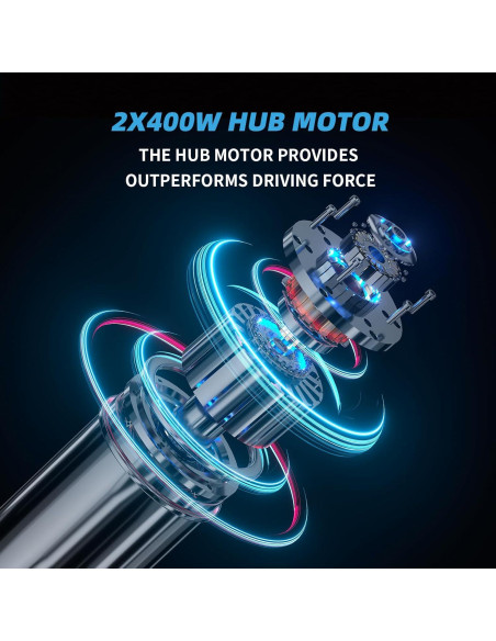 Patineta Eléctrica DNASKATE M8 Pro Max 400W 24Km/h 15Km