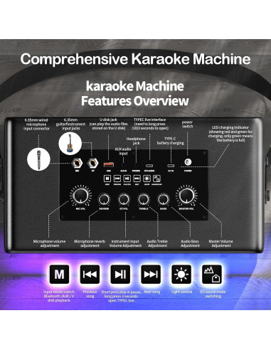 Altavoz Bluetooth EAMOGO 70W Portátil con 2 Micrófonos UHF