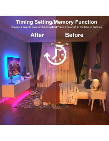 Luces LED Nexlux 4.5m RGB para TV 32-70 Pulgadas Control APP