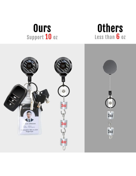 Llavero Retráctil MNGARISTA 2 Pcs Fibra Carbono 80 cm 0.28 kg