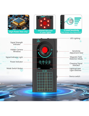 Detector de Cámara Oculta Azexxil 2025, Antiespía Portátil