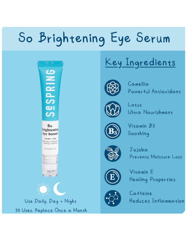 Suero Iluminador para Ojos SESPRING 20 ml - Vegano y Sin Parabenos