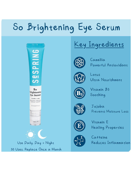 Suero Iluminador para Ojos SESPRING 20 ml - Vegano y Sin Parabenos
