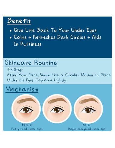 Suero Iluminador para Ojos SESPRING 20 ml - Vegano y Sin Parabenos