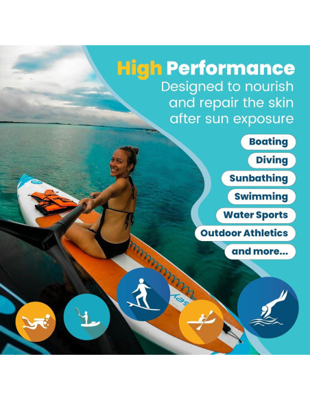 Loción Corporal Hidratante STREAM 2 SEA 3x30 ml Piel Seca Loción Corporal Hidratante STREAM 2 SEA 3x30 ml Piel Seca