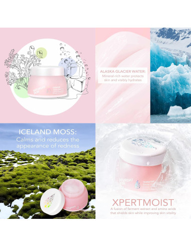 Crema Hidratante Facial Mini Saturday Skin con Niacinamida y Ceramidas