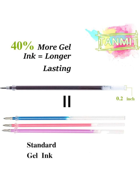 Set de 33 Bolígrafos de Gel TANMIT Multicolor Punta Fina