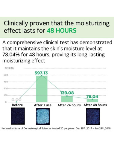 Crema Hidratante MAKE P:REM Safe Me 80ml - 48 Horas Hidratación
