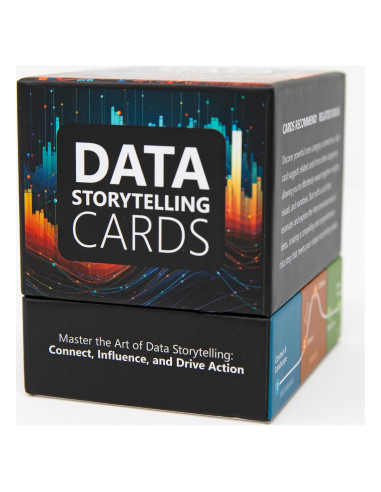 Tarjetas de Narración de Datos Entregando Análisis 234 Unidades