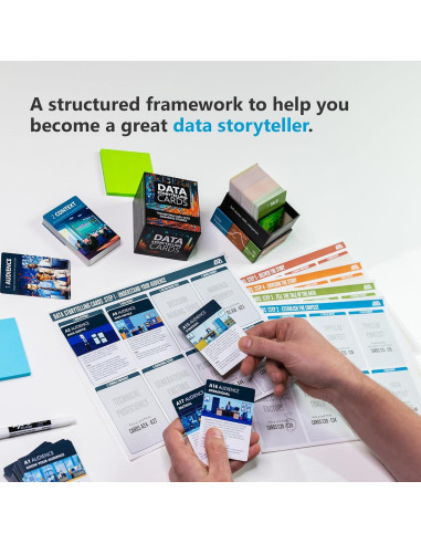 Tarjetas de Narración de Datos Entregando Análisis 234 Unidades