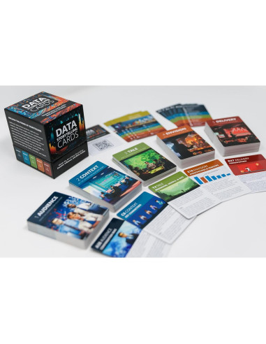 Tarjetas de Narración de Datos Entregando Análisis 234 Unidades