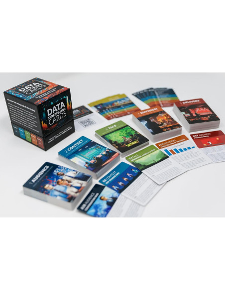 Tarjetas de Narración de Datos Entregando Análisis 234 Unidades