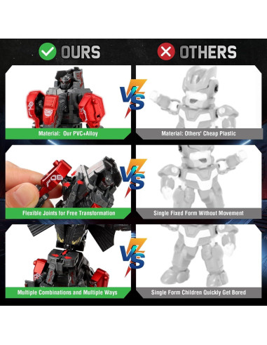 Juguete Dinosaurio Robot Transformable JONEG 11 en 1 - 218g