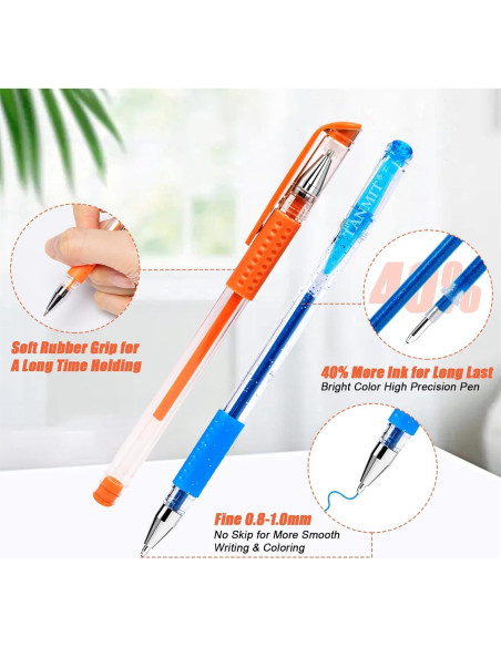 Set de 36 Bolígrafos de Gel TANMIT Multicolor Punta Fina