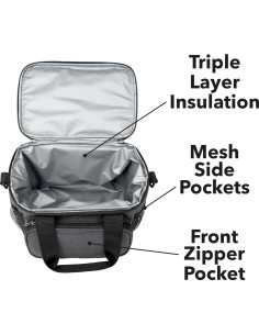 Bolsa Térmica Aislante Popfunk Animaniacs 560 Púgicas 2