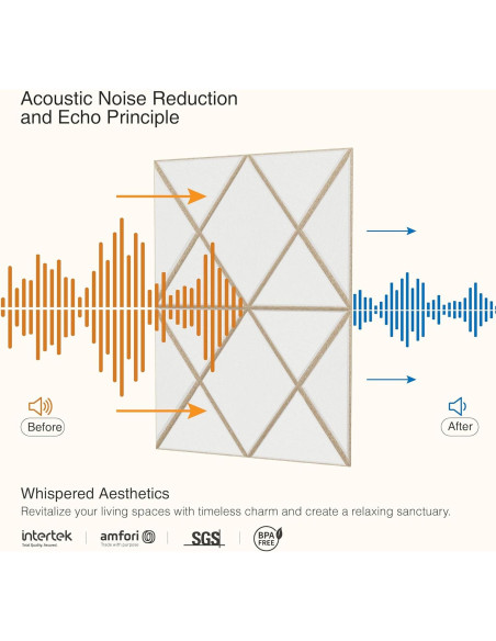 Paquete de 12 Paneles Acústicos 40x30cm Blanco+Camello