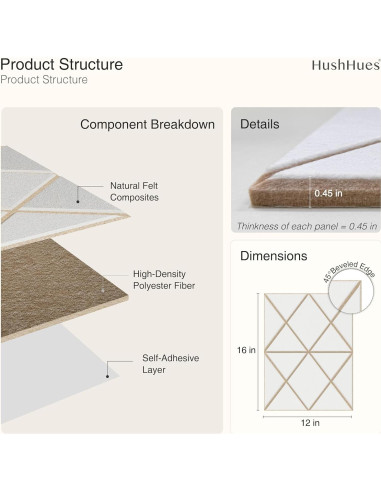 Paquete de 12 Paneles Acústicos 40x30cm Blanco+Camello