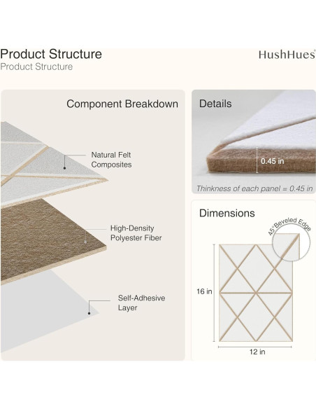 Paquete de 12 Paneles Acústicos 40x30cm Blanco+Camello